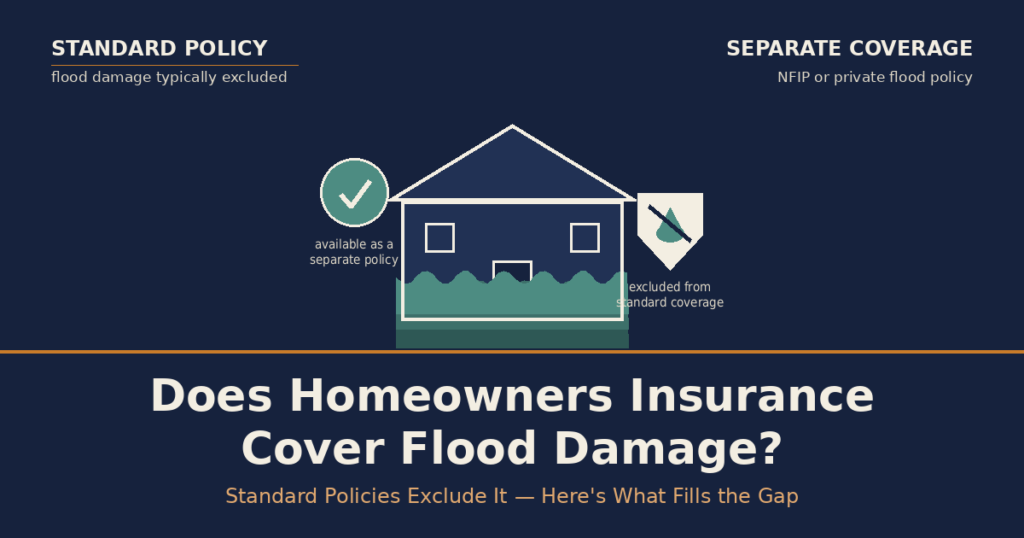 Does Homeowners Insurance Cover Flood Damage?
