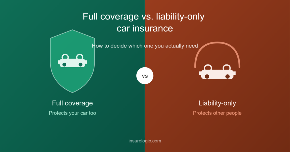 Full Coverage vs. Liability-Only Car Insurance: How to Decide Which One You Actually Need