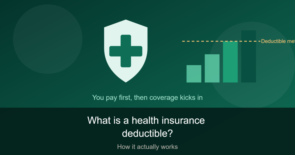 What Is a Health Insurance Deductible and How Does It Actually Work?