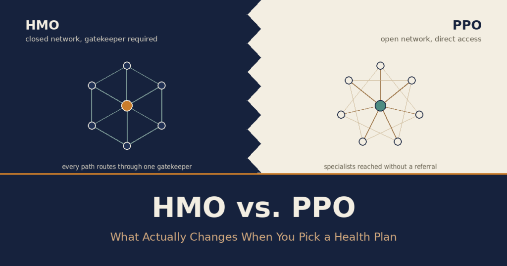 HMO vs. PPO: What Actually Changes When You Pick a Health Plan