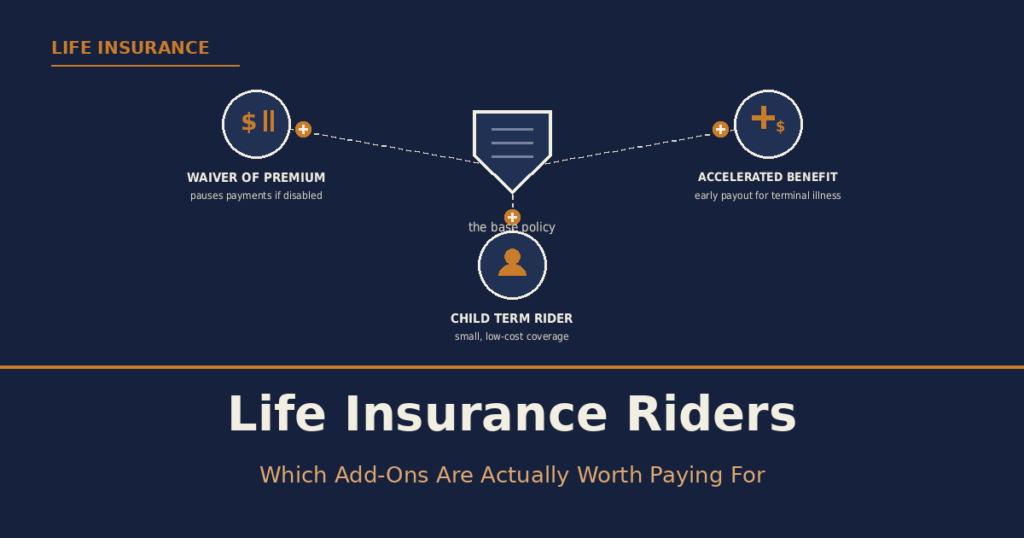 Life Insurance Riders: Which Add-Ons Are Actually Worth Paying For