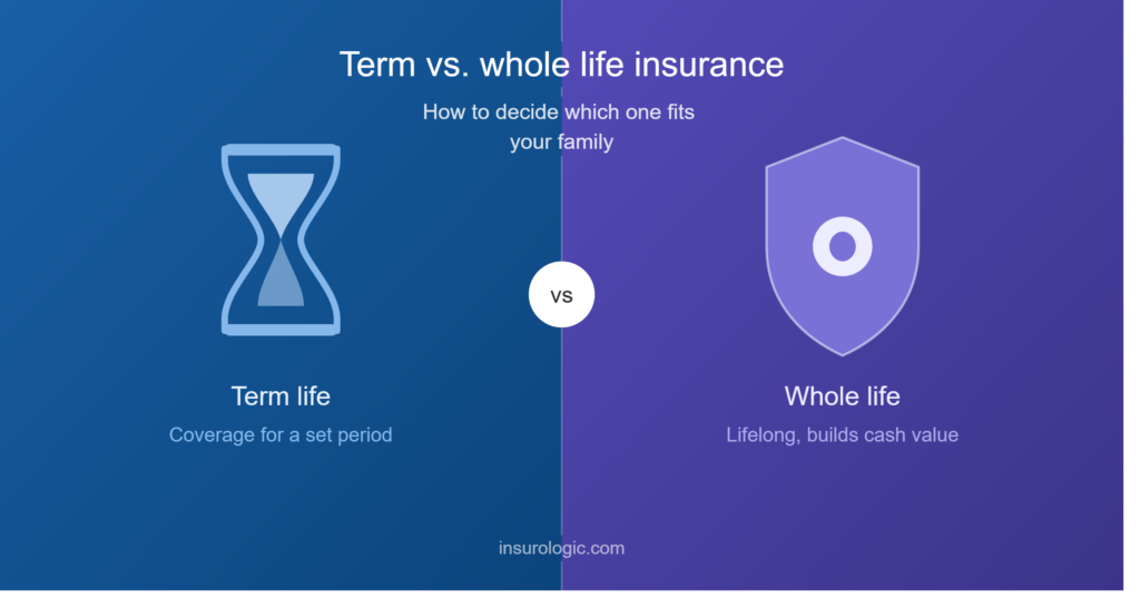 Term vs. Whole Life Insurance: How to Decide Which One Fits Your Family