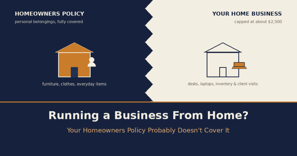 Running a Business From Home? Your Homeowners Policy Probably Doesn’t Cover It