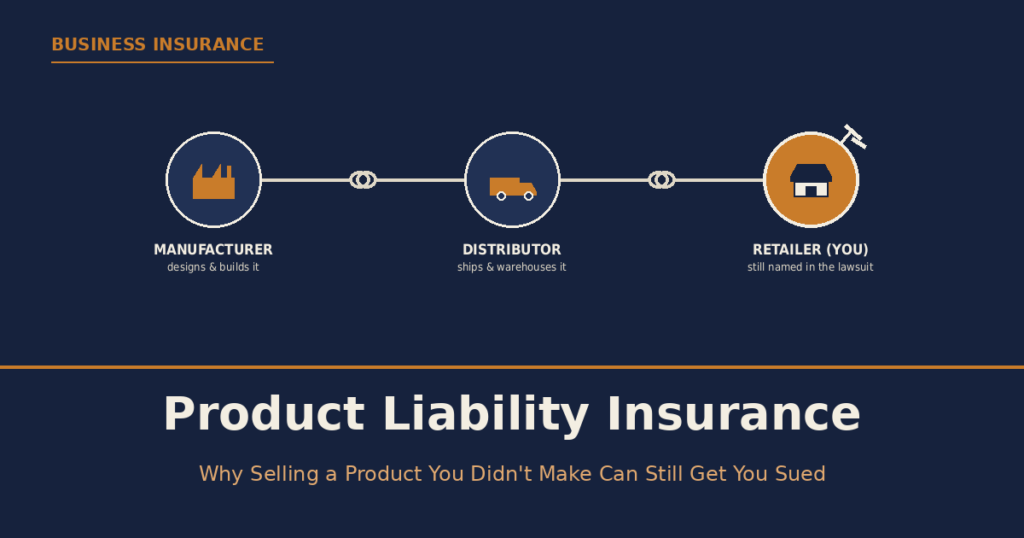 Product Liability Insurance: Why Selling a Product You Didn’t Make Can Still Get You Sued